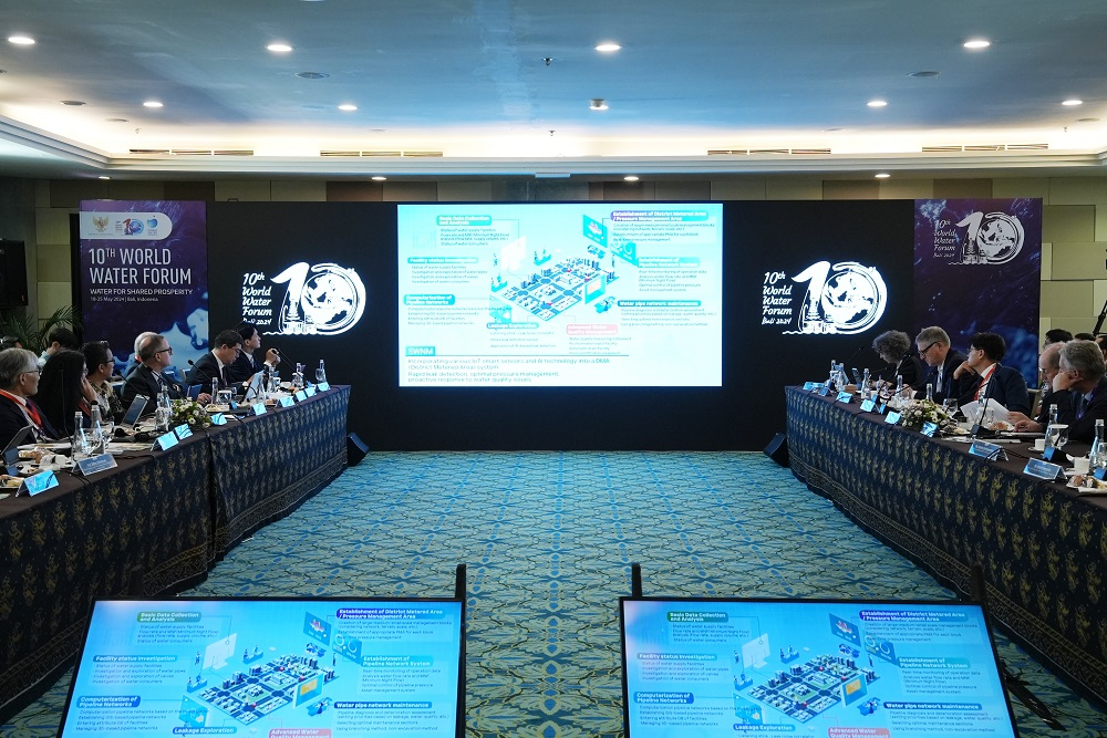 World Water Forum
